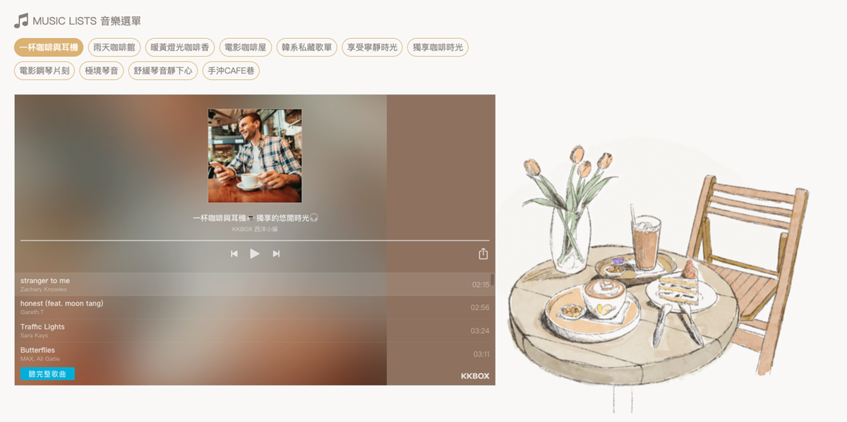 「全台最大咖啡寄杯App」推防疫包+音樂咖啡館！「線上導覽地圖」千家夯店一指兌換喝