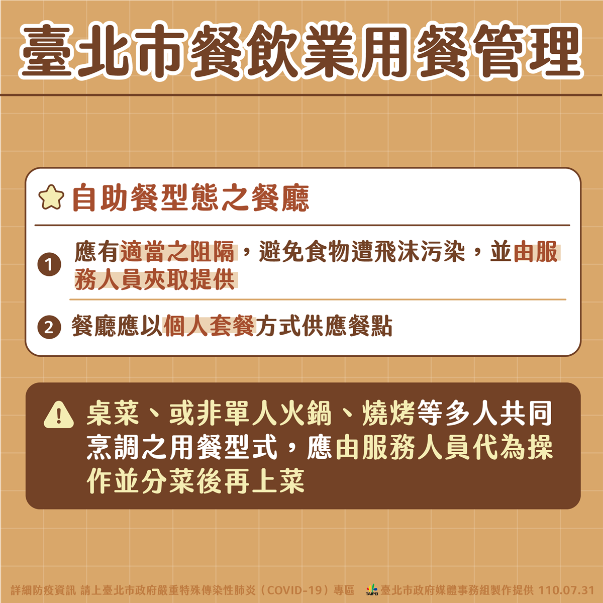 8/3雙北可內用？台北市「餐飲開放指引」出爐，與新北同步、不排除隨時暫停