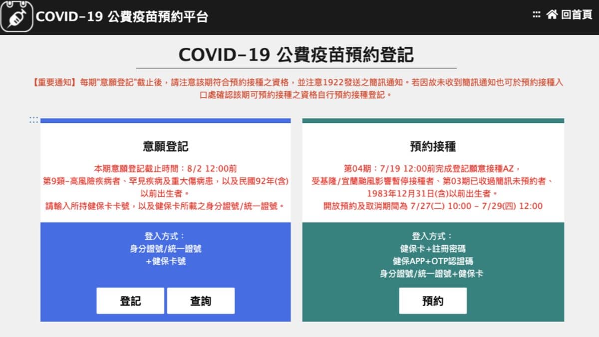 死亡「＋０」破功了！本土新增12例，第２劑施打莫德納8/3中午前開放登記