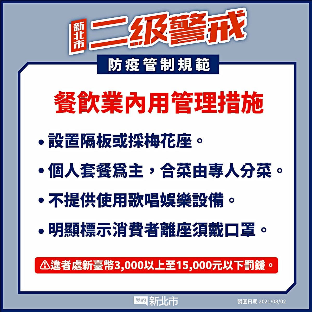 死亡個案再+０！新北市宣布家人用餐仍要梅花座、隔板，澎湖水域活動8/24開放