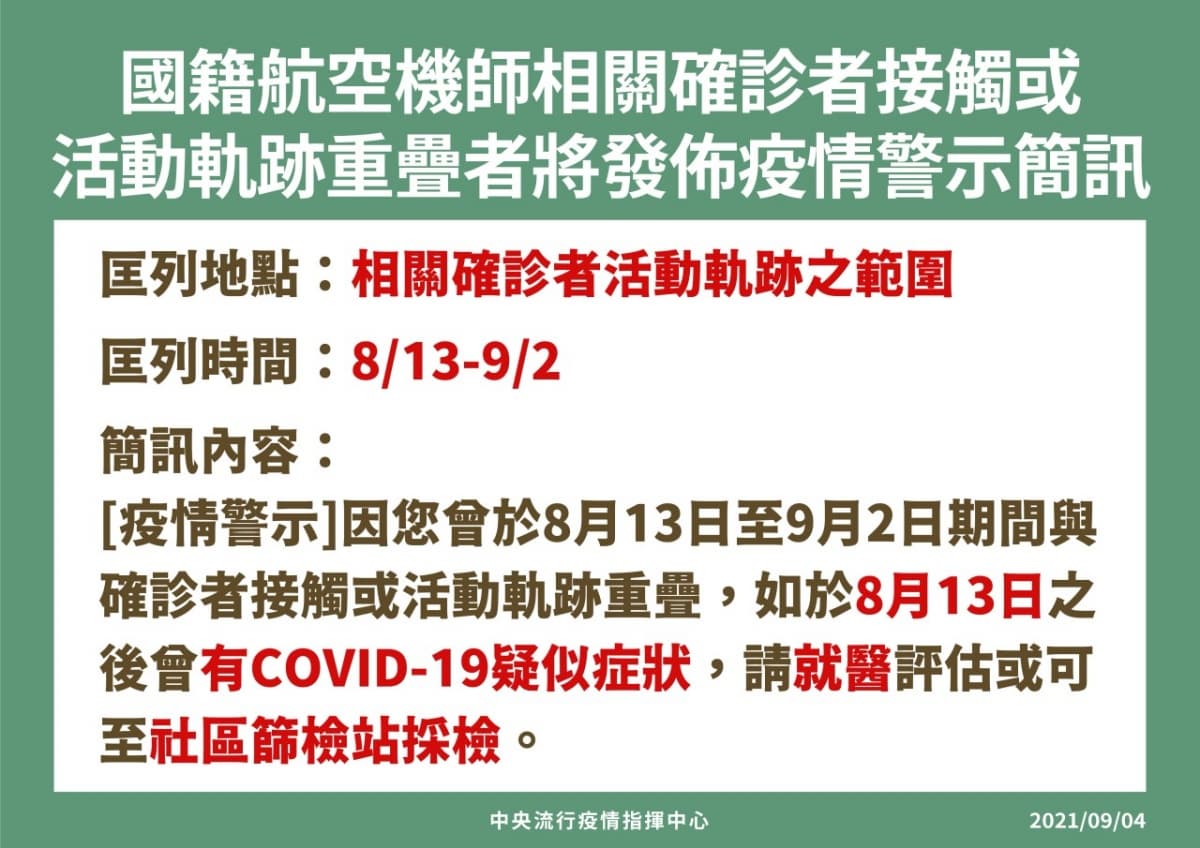 今增2本土4境外!110萬民眾收細胞簡訊勿急採檢,波蘭捐贈40萬劑AZ抵台 今增2本土4境外!110萬民眾收細胞簡訊勿急採檢,波蘭捐贈40萬劑AZ抵台