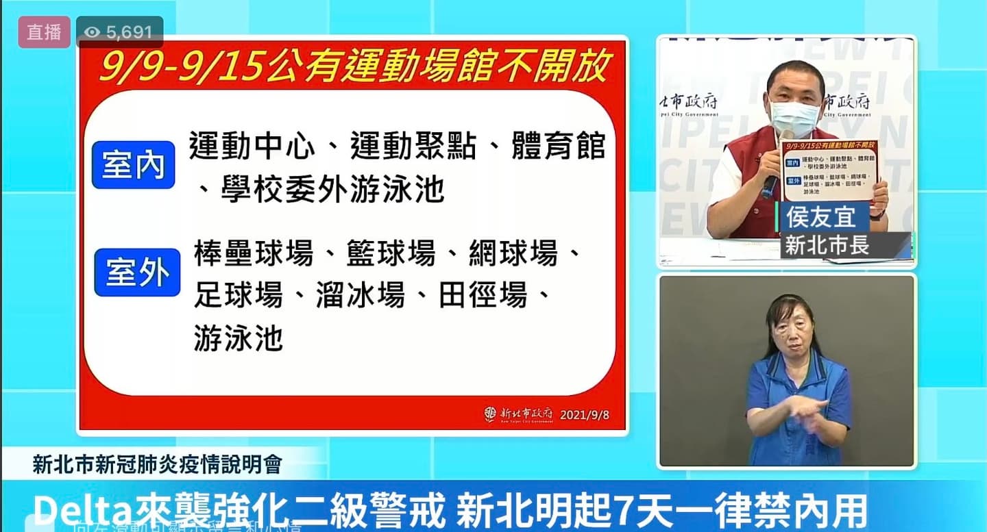 新北「明起禁內用」到9/15!幼兒園Delta群聚指引一次看,有這「5症狀」勿上班上課 新北「明起禁內用」到9/15!幼兒園Delta群聚指引一次看,有這「5症狀」勿上班上課