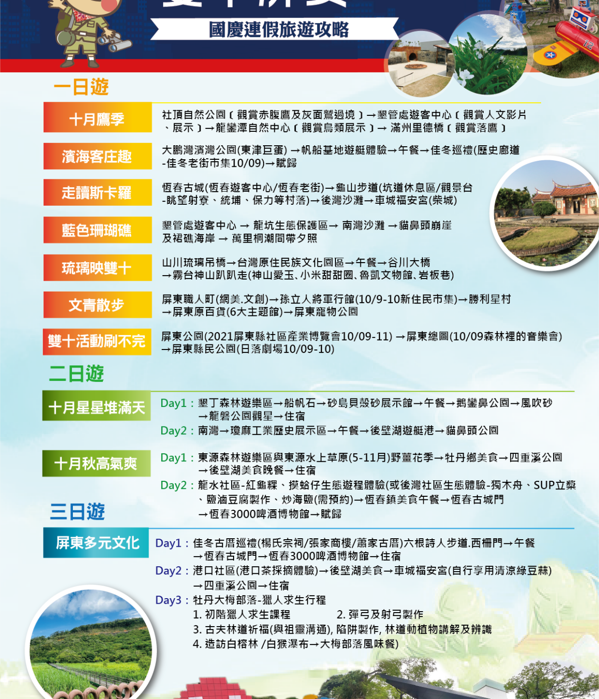 「斯卡羅」踩點正夯!屏東連假必玩10路線推薦,50元銅板價觀光巴士「搭到飽」 「斯卡羅」踩點正夯!屏東連假必玩10路線推薦,50元銅板價觀光巴士「搭到飽」