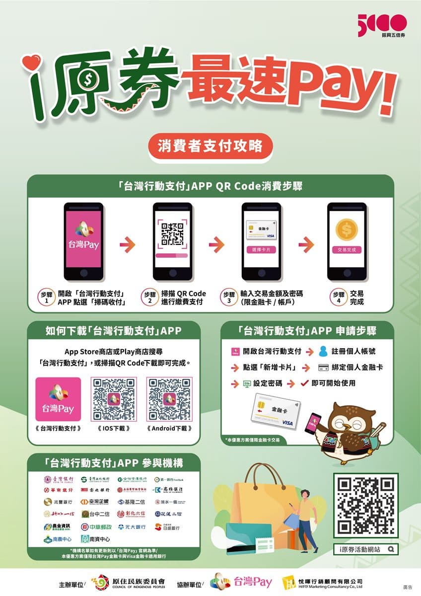 1000元「i原券」第３波出爐！身分證末碼48、49中籤，爽住露營、民宿
