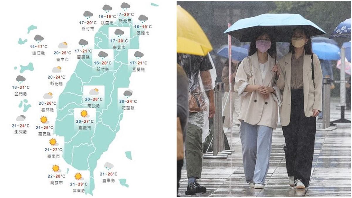 入冬前最有感一波！強冷空氣襲台各地大降溫，「最低溫13度」還有局部短暫雨