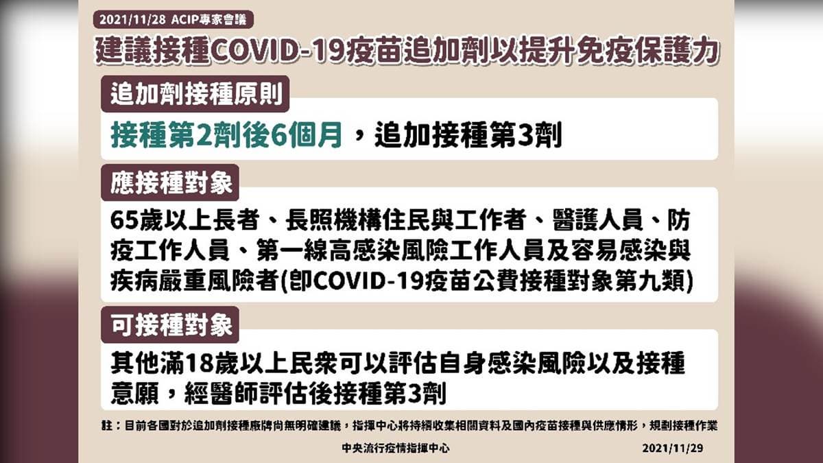 第３劑副作用強嗎？３大疫苗對象、保護力QA一次看