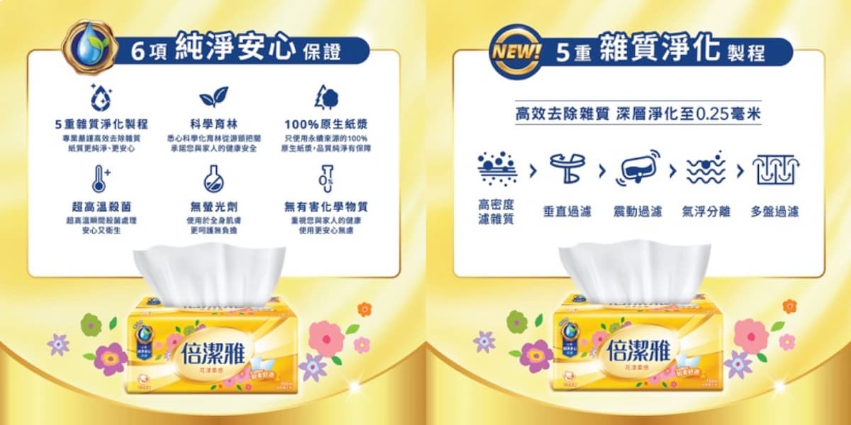 年底最後一波！超狂雙12來了「6大激殺好物在這」下殺4.9折起