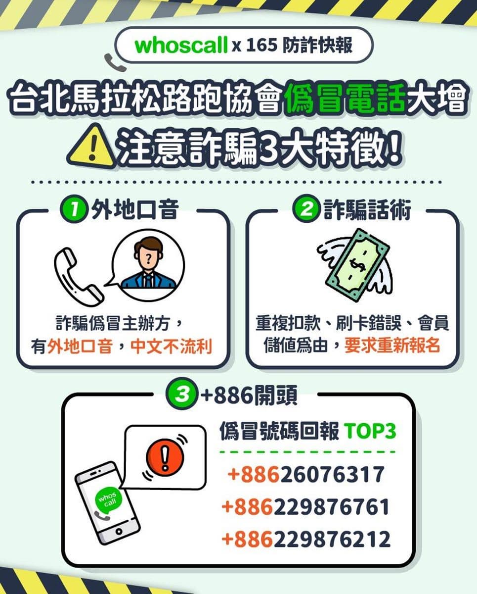 看到不要接！Whoscall曝光詐騙電話３大「變種號碼」，加碼１秒辨別釣魚簡訊