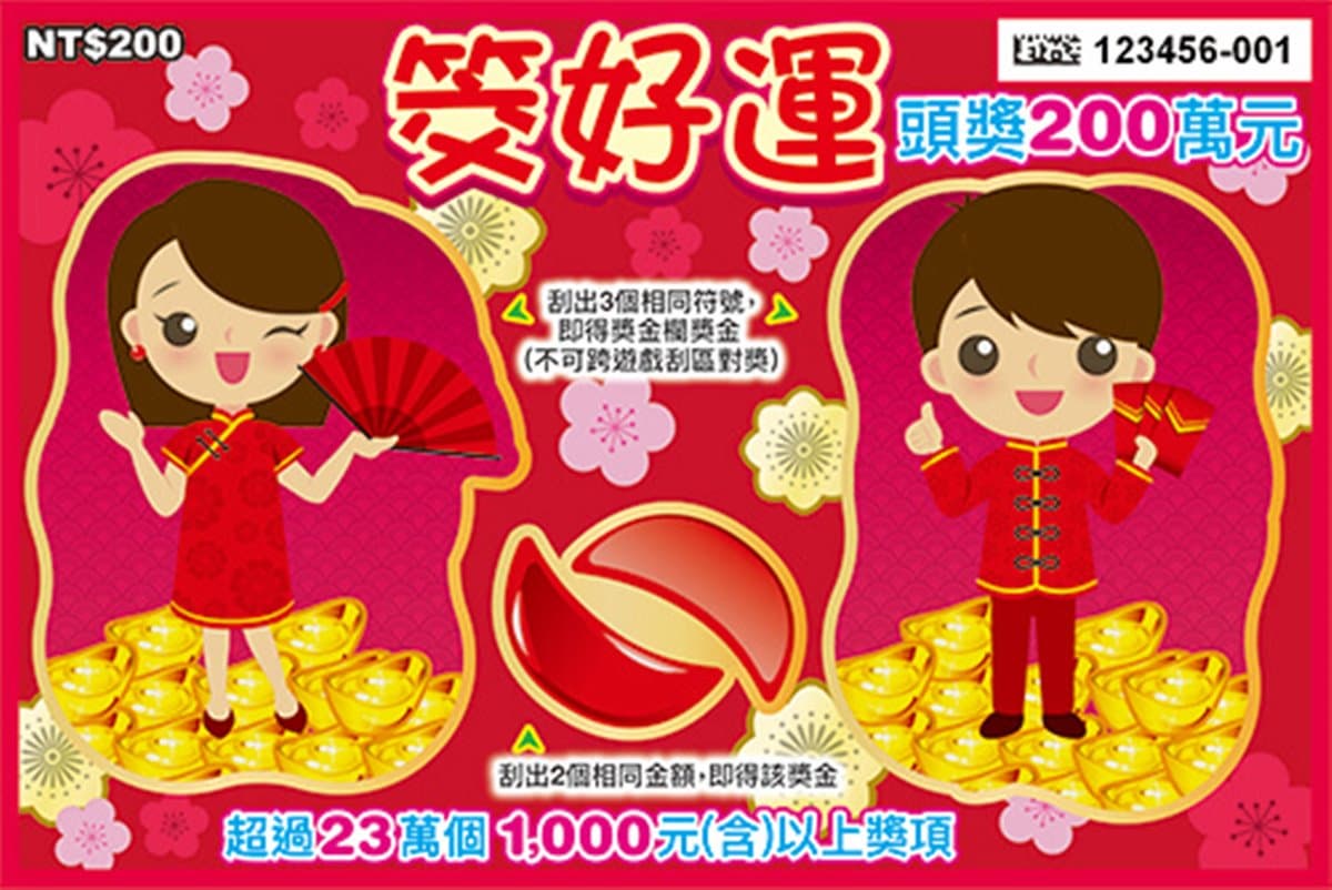 中獎率50.1%！５款情人、元宵節刮刮樂登場，頭獎狂送11個200萬