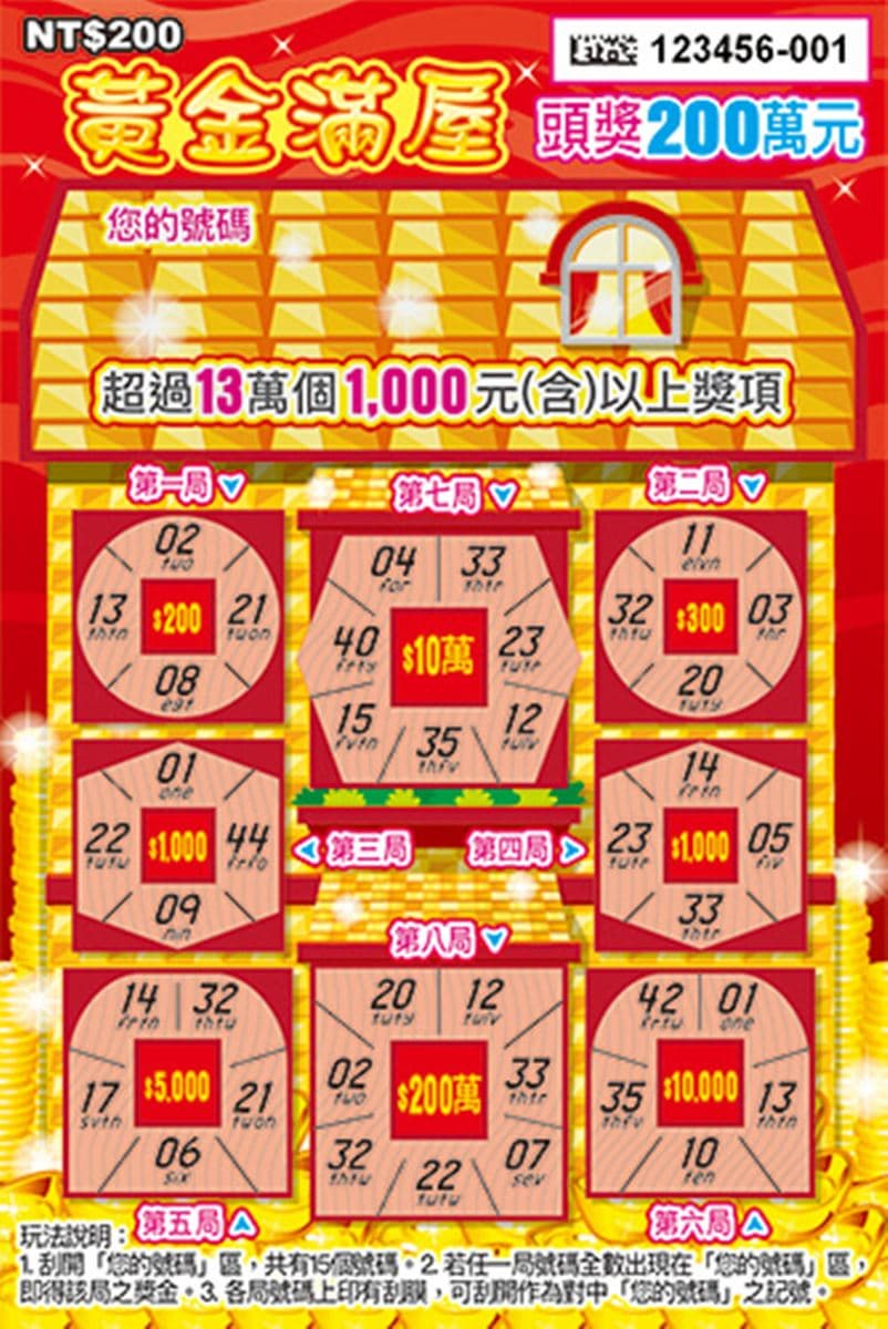 中獎率50.1%！５款情人、元宵節刮刮樂登場，頭獎狂送11個200萬