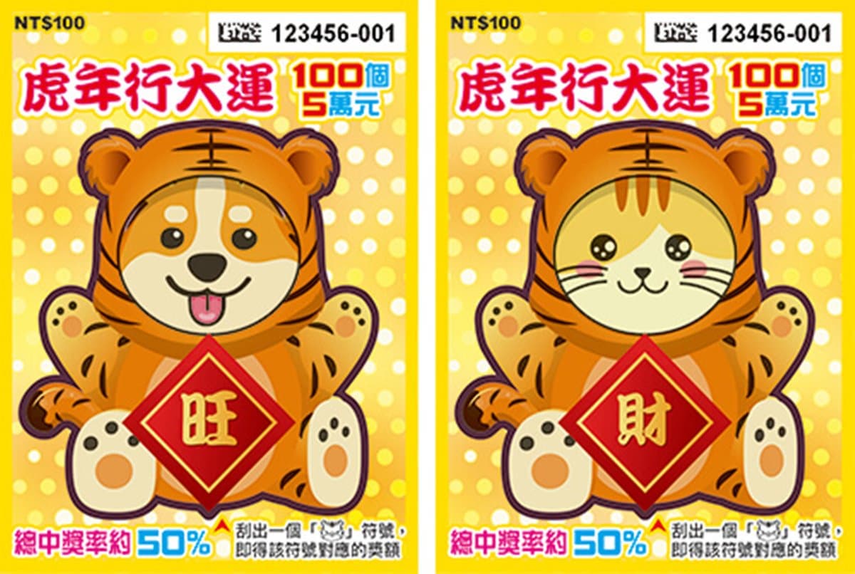 中獎率50.1%！５款情人、元宵節刮刮樂登場，頭獎狂送11個200萬