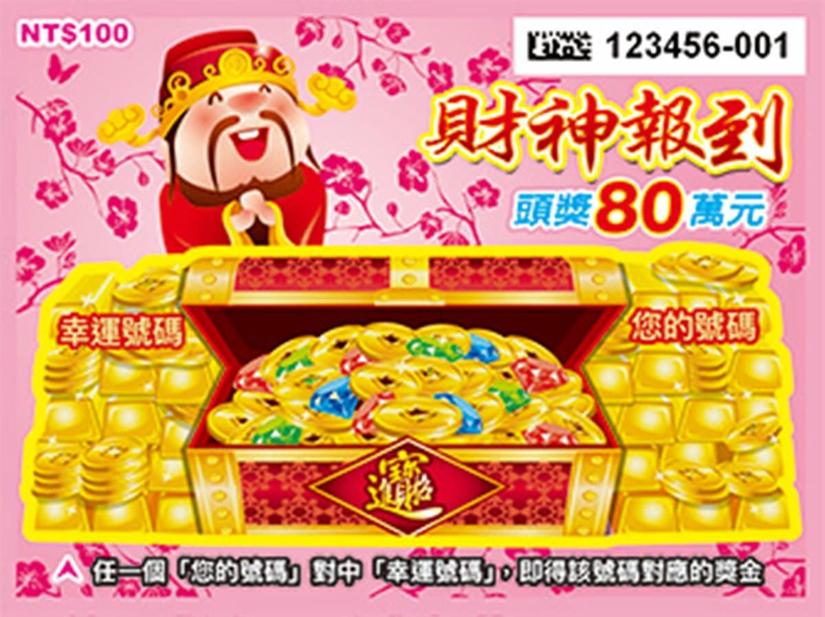 中獎率50.1%！５款情人、元宵節刮刮樂登場，頭獎狂送11個200萬