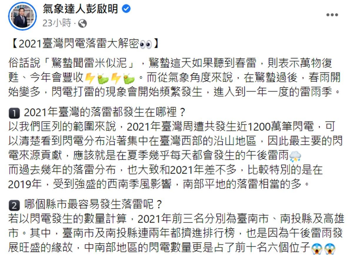 雷雨季來了！全台１縣市最容易「被雷打到」，週末變天連４天有雨