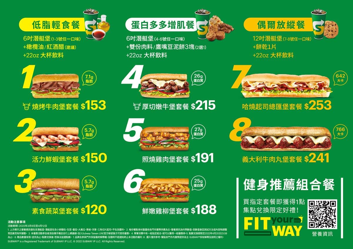 限時35天！SUBWAY推優惠券買一送一，免費爽拿健身工廠會籍、酪梨寶寶悠遊卡
