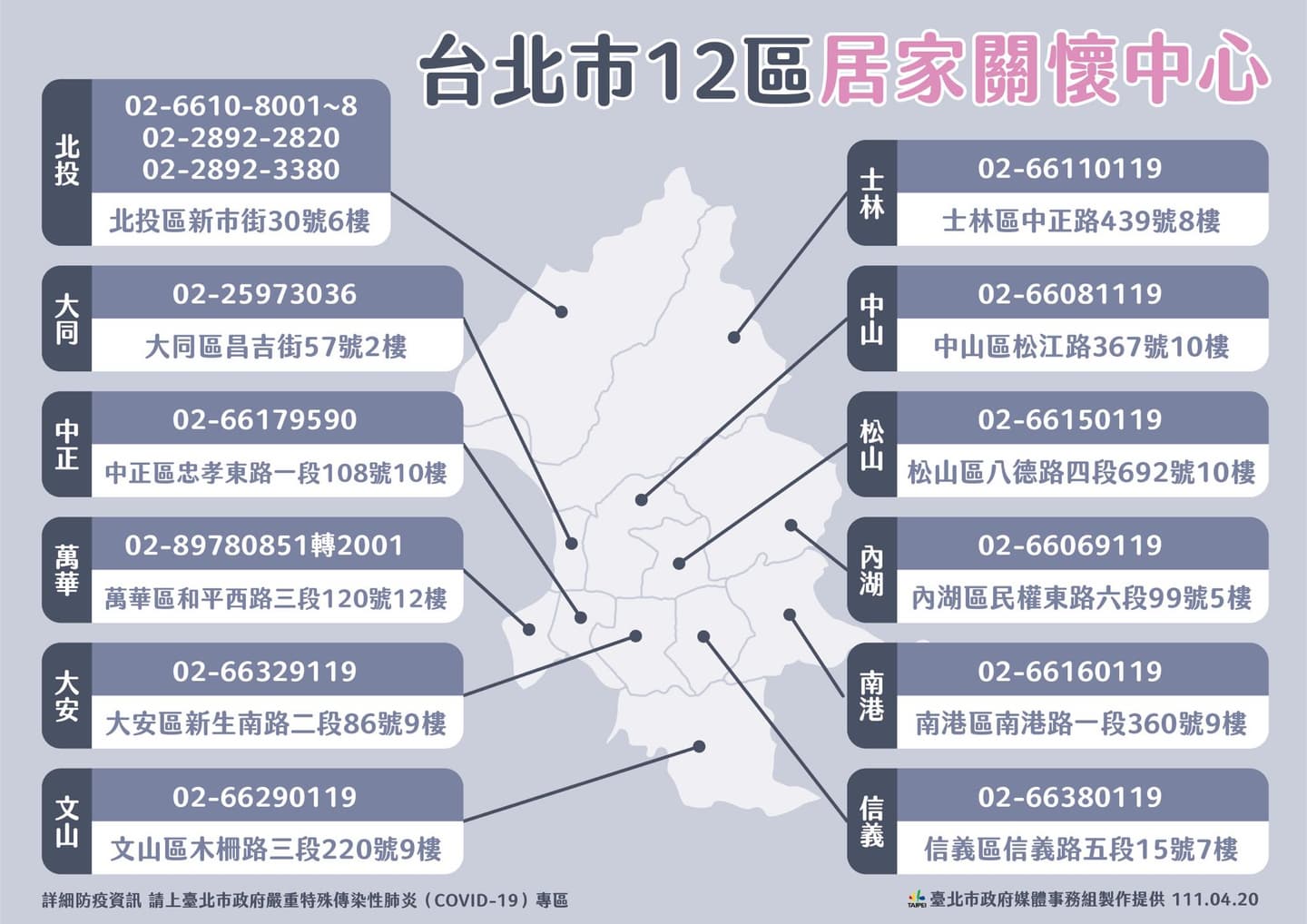 「輕症居家隔離」懶人包快收好!家中6大常備藥品、如何處理三餐QA一次看 「輕症居家隔離」懶人包快收好!家中6大常備藥品、如何處理三餐QA一次看