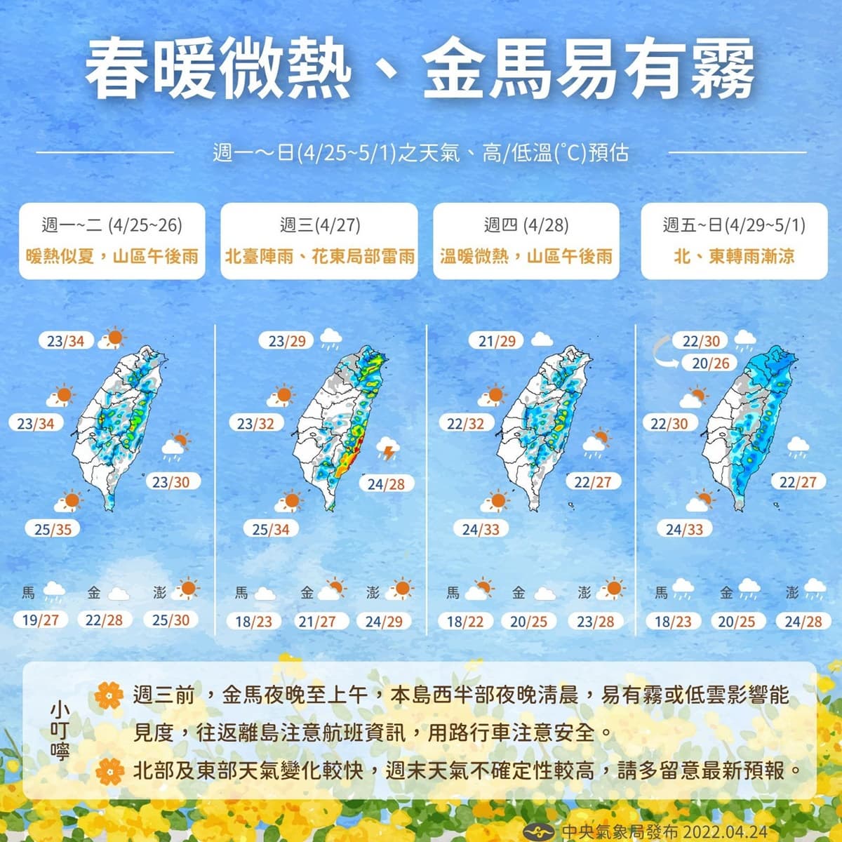 恐有雙颱生成?今起高溫飆破36度、週三變天轉涼,勞動節連假「連3天有雨」 恐有雙颱生成?今起高溫飆破36度、週三變天轉涼,勞動節連假「連3天有雨」