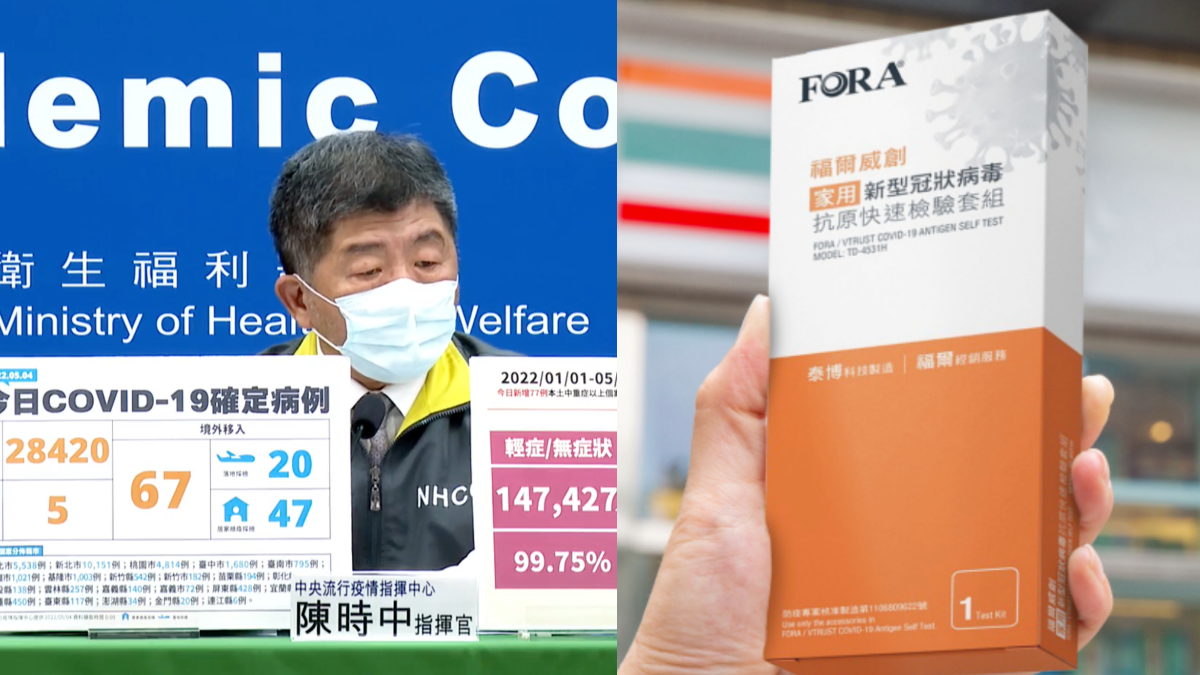 本土增28420例！中央配送快篩劑雙北今到貨，可註冊V-Watch監測兒童疫苗副作用