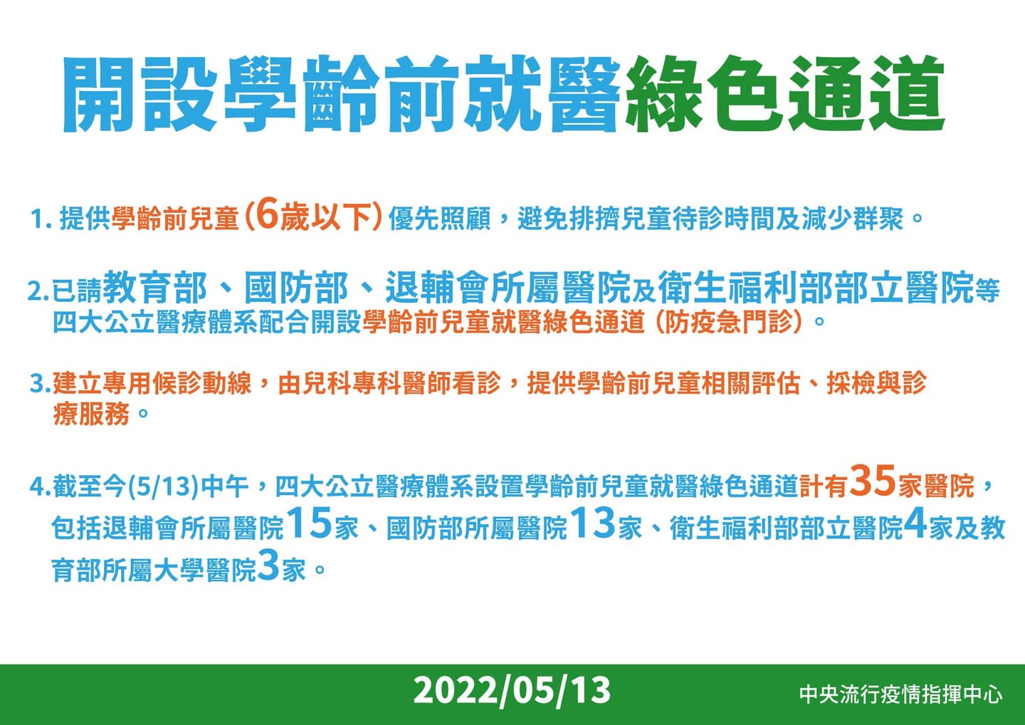 死亡+41創今年新高!「唾液快篩」注意事項一次看,新開設「6歲以下綠色通道」 死亡+41創今年新高!「唾液快篩」注意事項一次看,新開設「6歲以下綠色通道」
