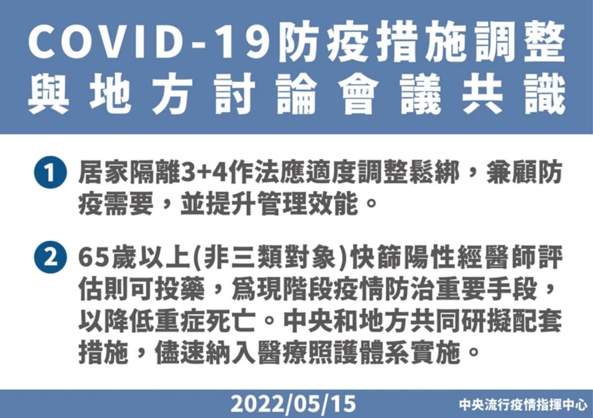 本土68732例、添19死！增２類人快篩陽＝確診、「密切接觸者」快篩陰免隔明公布