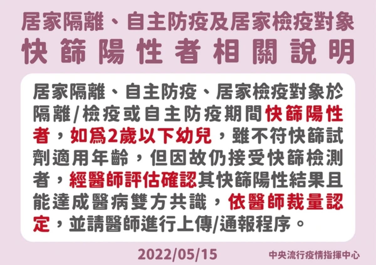 本土68732例、添19死！增２類人快篩陽＝確診、「密切接觸者」快篩陰免隔明公布
