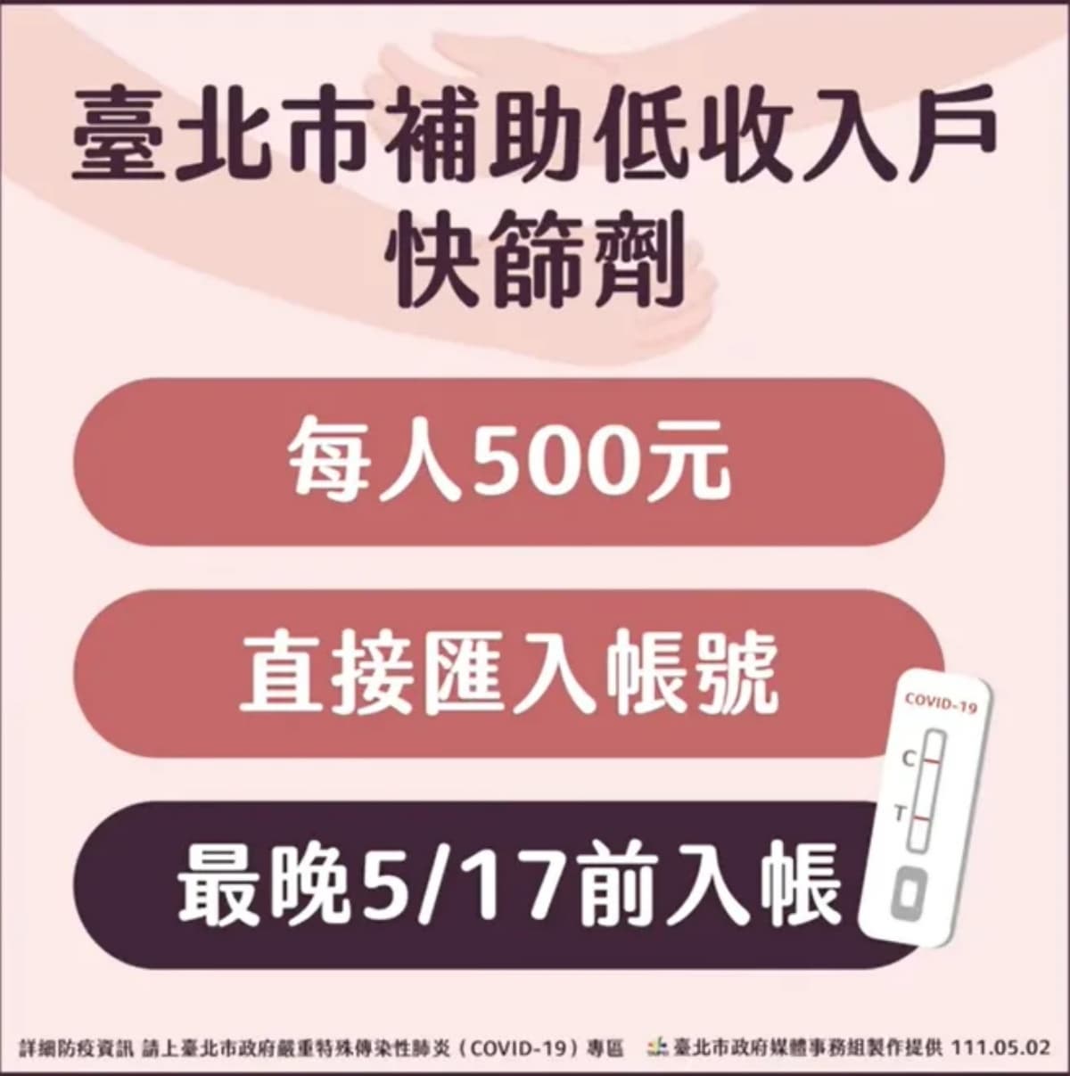 免申請戶頭收500元！北市「１類人快篩補助」今匯款，PCR車來速再增新站所