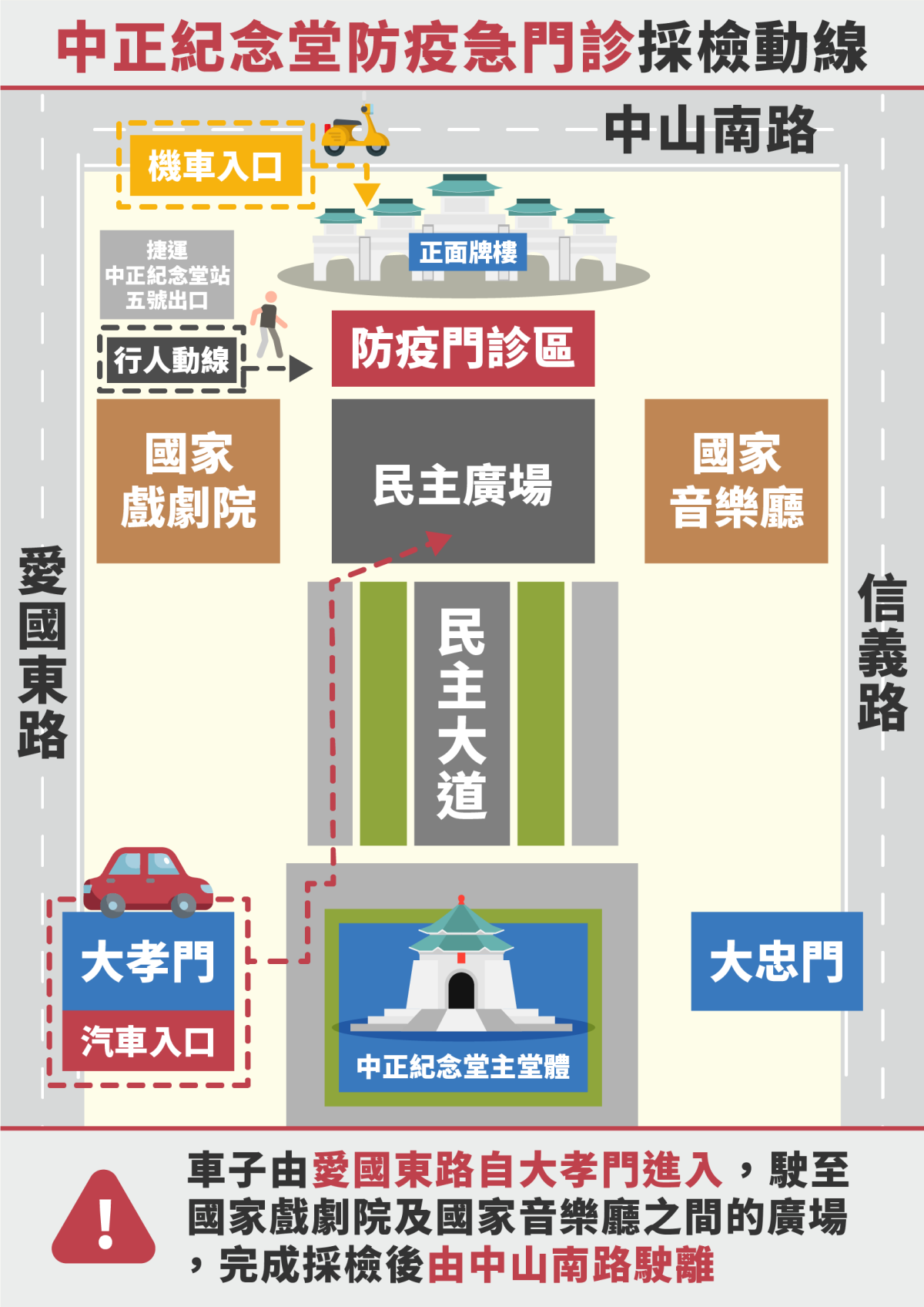 免申請戶頭收500元！北市「１類人快篩補助」今匯款，PCR車來速再增新站所