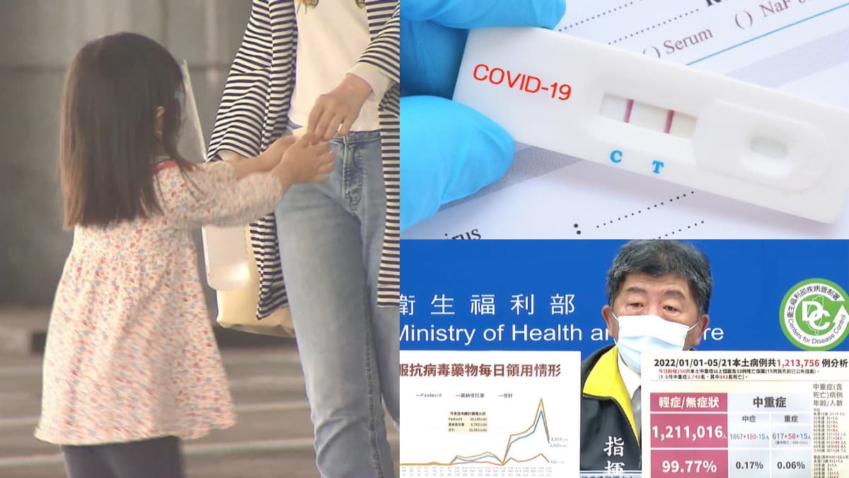 「快篩陽＝確診」下週起全民適用！本土增79441例，疫情進入「高原期」緩坡上升