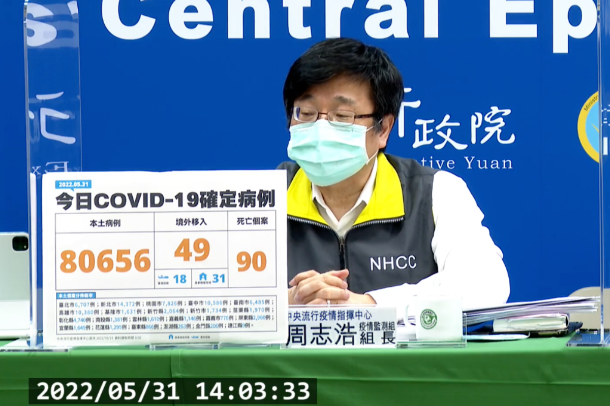 本土增80656例！「兒童腦炎重症」８大前驅症狀注意，中重症解隔6/1放寬