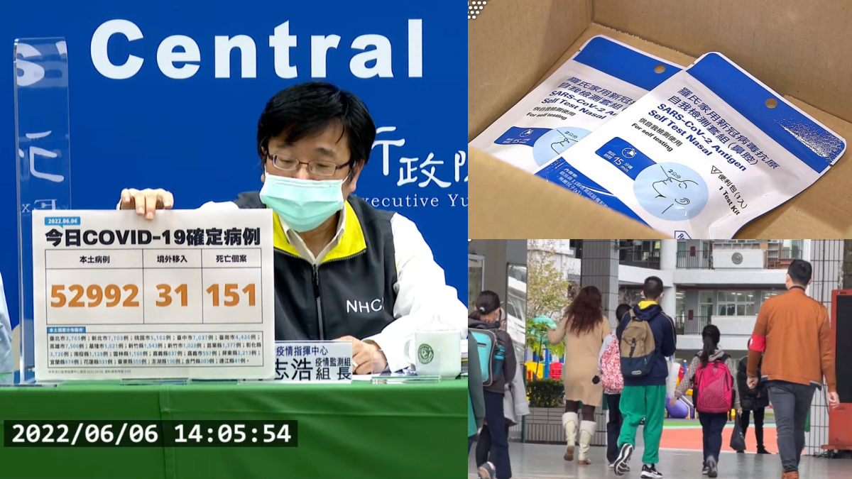 本土低於６萬例！「快篩實名制第二輪」今上路，６大QA一次看：２類人免費領