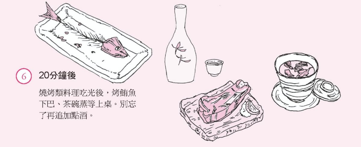 進居酒屋「先點菜還是點酒」?達人「6步驟點菜法」快筆記,避免空等餓肚子 進居酒屋「先點菜還是點酒」?達人「6步驟點菜法」快筆記,避免空等餓肚子