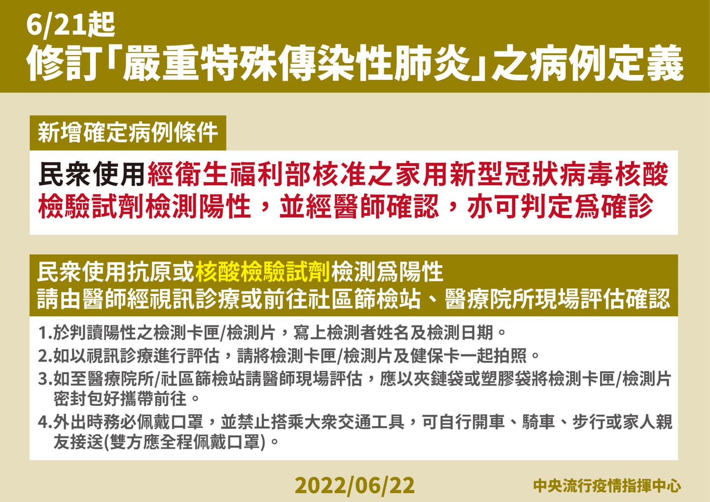 郭董「家用口水機」可用了！指揮中心宣布「家用PCR」快篩陽＝確診