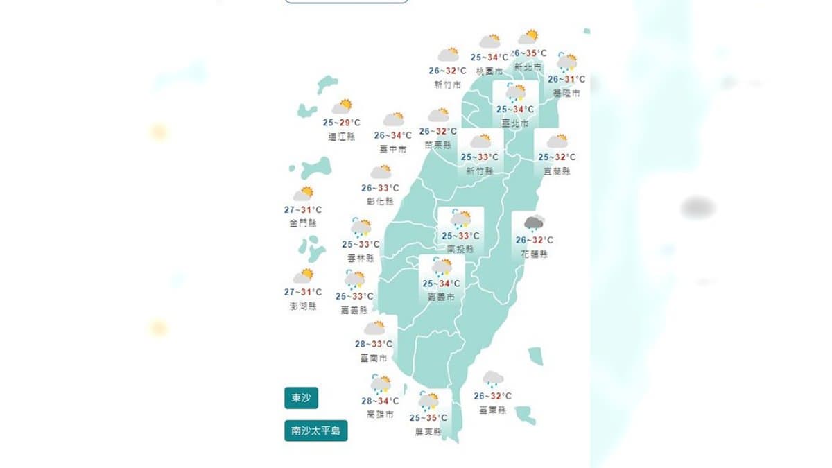 全台變天時間曝！高溫飆36度＋午後防雨彈，這時成颱機率提高（中獎名單已公布）