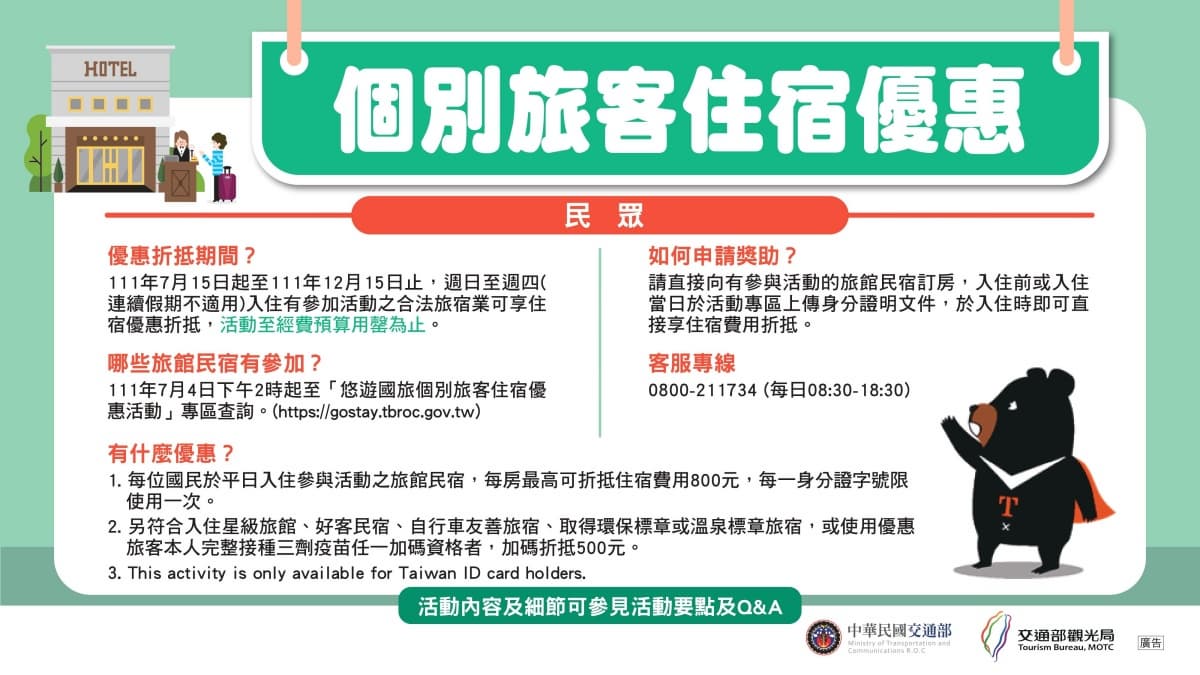 國旅補助搶起來!7大QA一次看:住房最高折1300元、申請網址、旅宿名單 國旅補助搶起來!7大QA一次看:住房最高折1300元、申請網址、旅宿名單