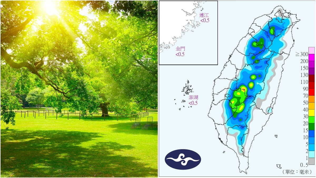 新颱風生成機率曝！今高溫飆37度＋週四起急變天，連４天須防雨彈