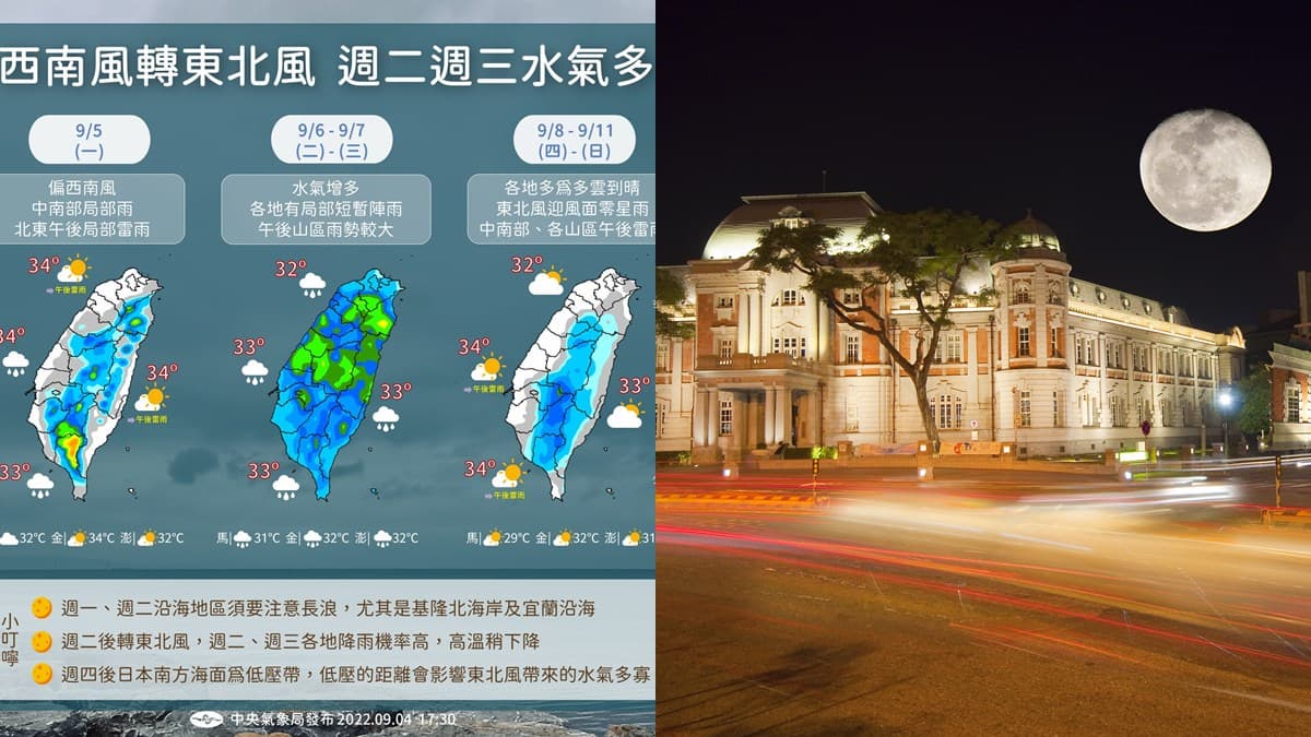 一張圖看中秋連假天氣!颱風「梅花」恐形成,這2地區賞月機率較高