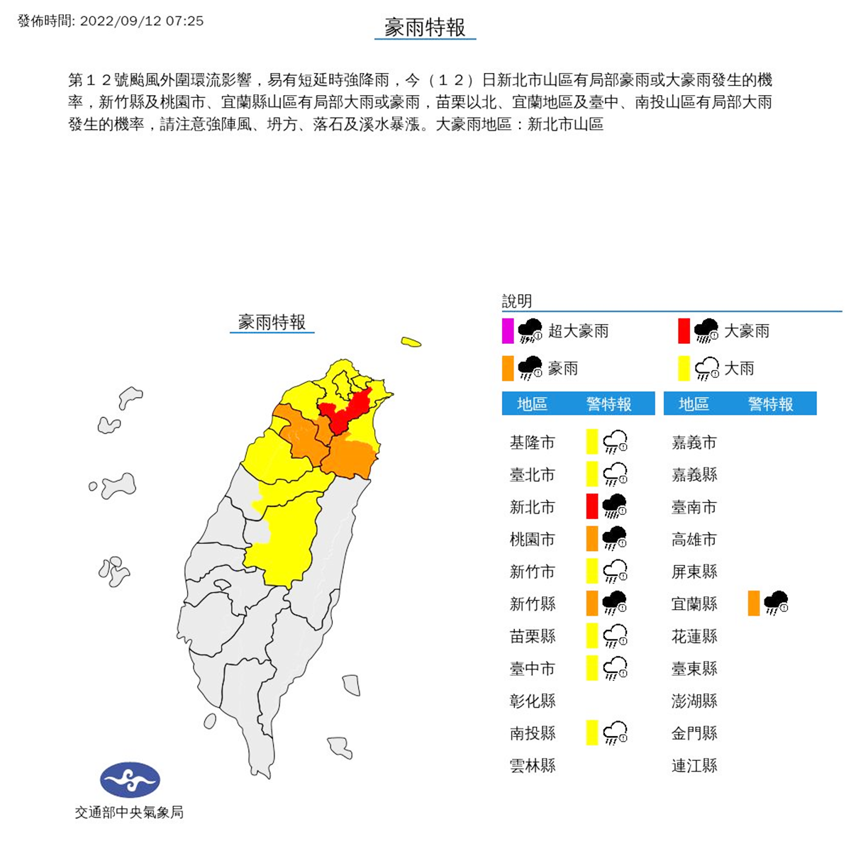 「梅花」颱風龜速北移！10縣市雨彈轟炸，恐有２颱風接力形成