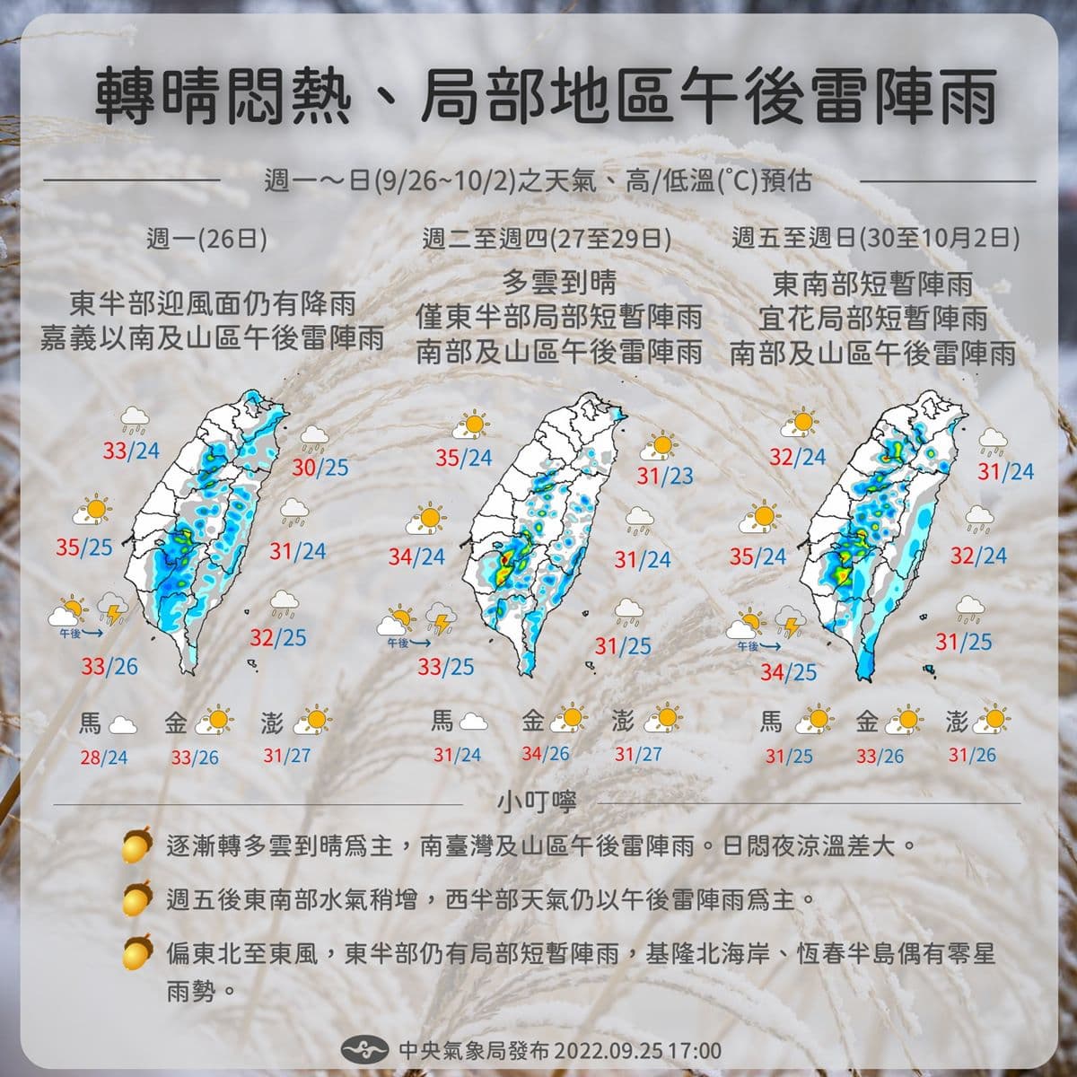 颱風「庫拉」生成!雙颱共舞1張圖看本週天氣,早晚溫差11度、午後雷陣雨 颱風「庫拉」生成!雙颱共舞1張圖看本週天氣,早晚溫差11度、午後雷陣雨