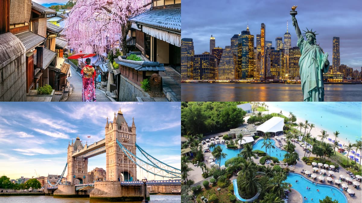 訂機票前必看！旅遊熱門８國公布入境政策，隔離、疫苗證明、PCR檢測一次搞懂