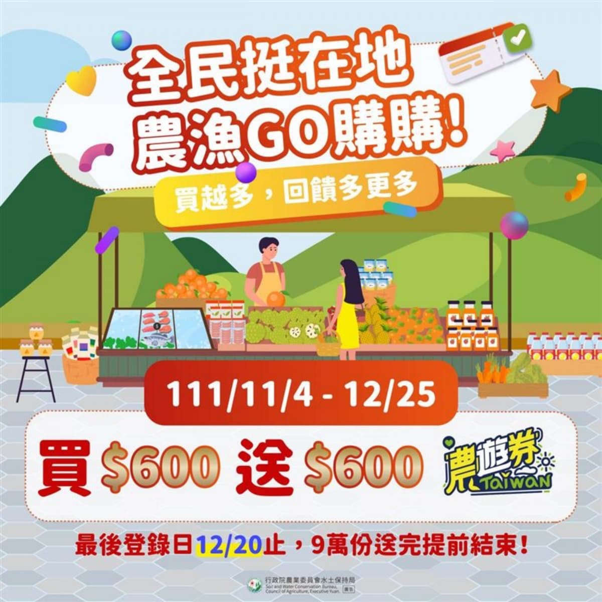 農遊券4.0開搶！「買600元送600元」限量９萬份，領取資格、方式一次看