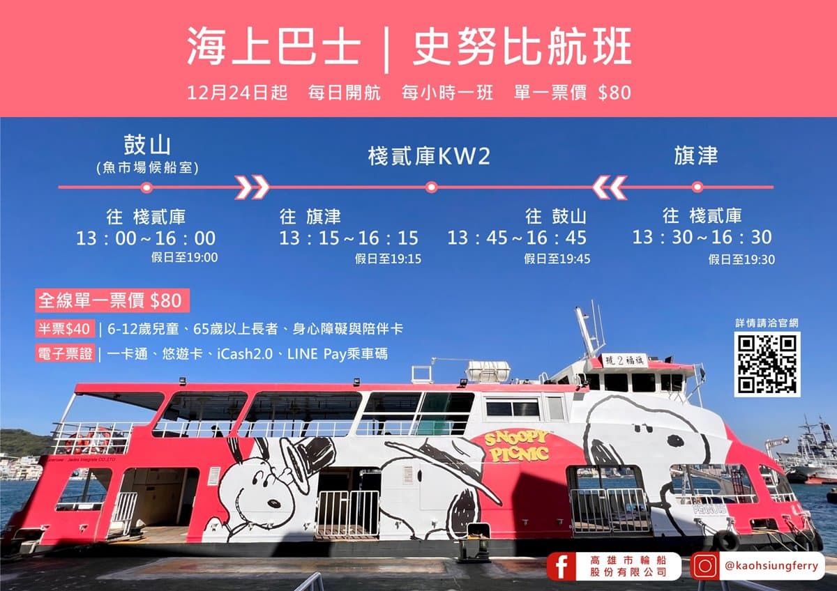 80元就能搭!高雄期間限定「史努比海上巴士」萌翻,順遊最美魚市場、棧貳庫 80元就能搭!高雄期間限定「史努比海上巴士」萌翻,順遊最美魚市場、棧貳庫