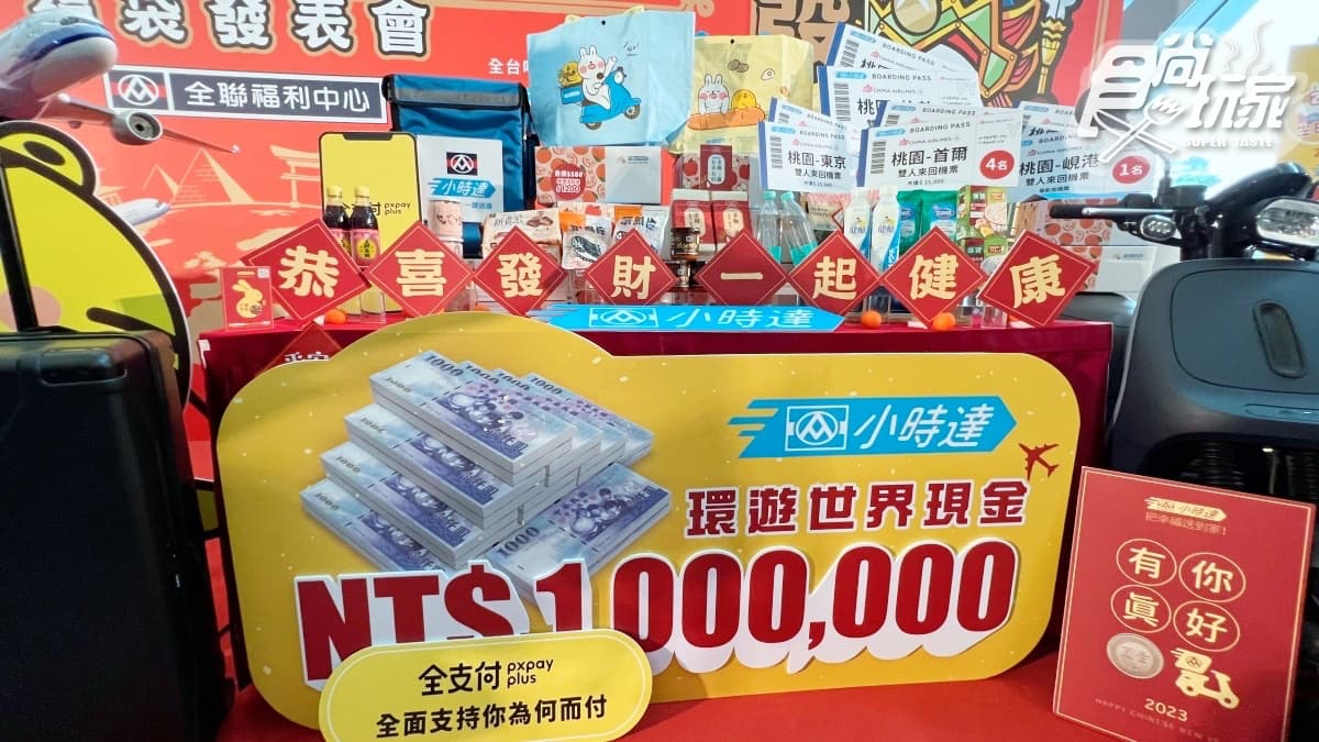 2023全聯兔年福袋開搶！爽抽保時捷、百萬現金、雙人機票，再集點收超萌比得兔
