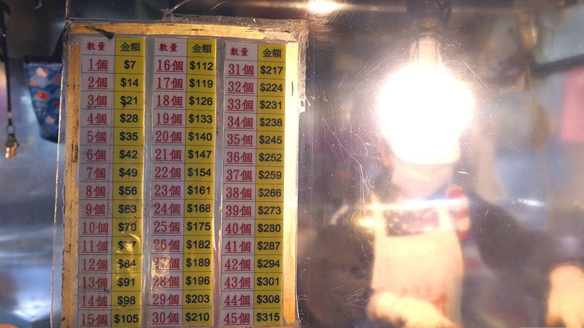 攤販前有數量金額對照表，想吃幾顆對照價錢就可。（圖片來源：老皮嫩肉的流水帳生活）