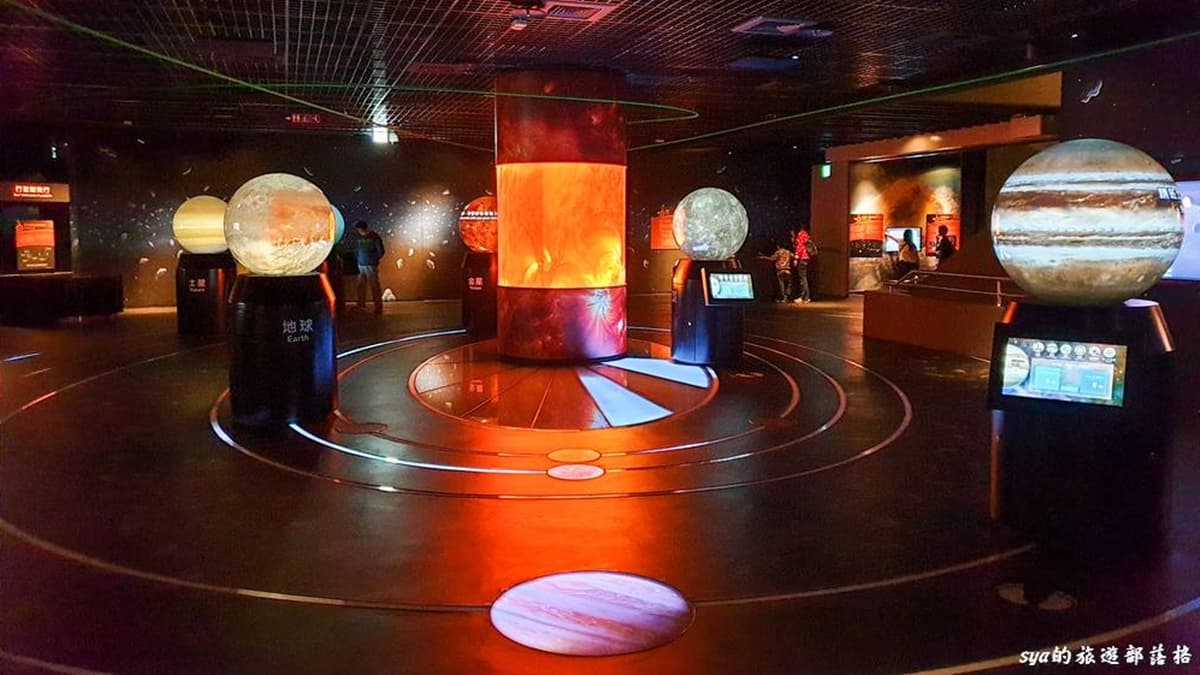 太陽系區這裡有８大行星的介紹。（圖片來源：SYA賽亞的旅遊部落格）