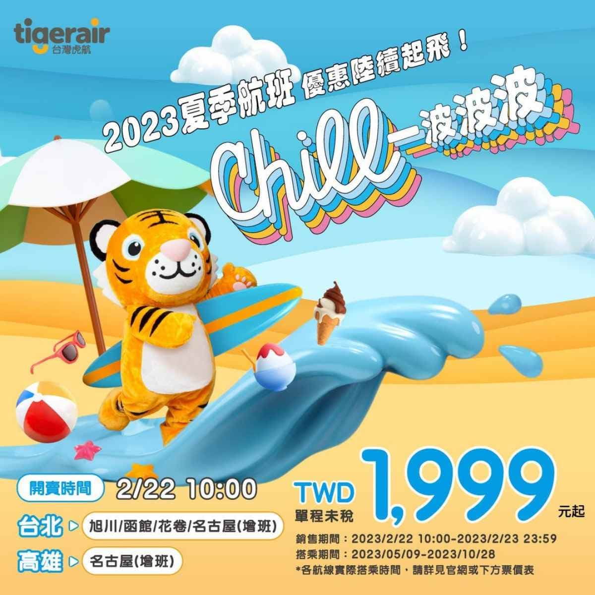 飛日本最低2000元有找！虎航優惠「只有２天」快搶，超甜價直飛４大夯點