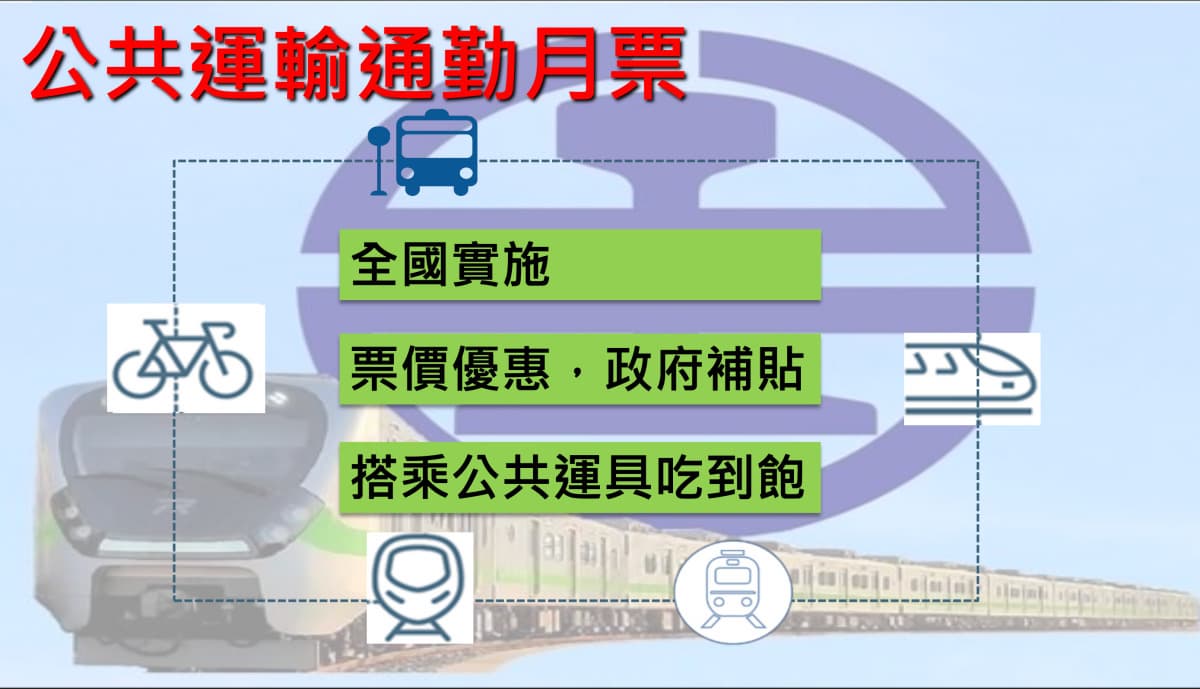小資族超期待!北北基桃「高CP值月票」新登場,5種大眾運輸「一券搭到飽」 小資族超期待!北北基桃「高CP值月票」新登場,5種大眾運輸「一券搭到飽」