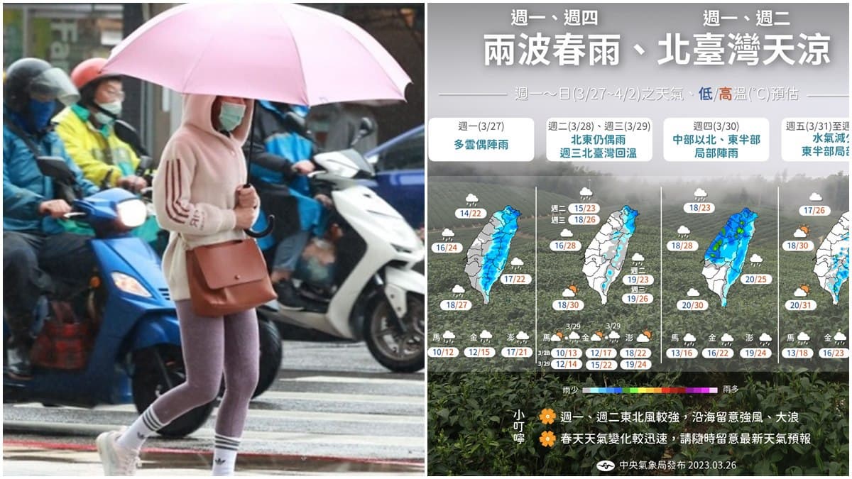 今午後變天下雨！下一波春雨「這天」報到，週六日清明連假天氣出爐