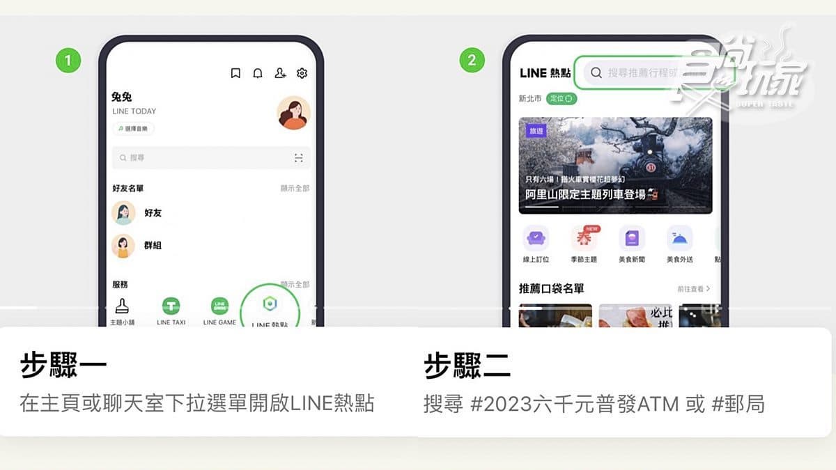 小心跑錯ATM領不到錢！最新「普發現金6000元地圖」，４步驟用LINE馬上找到