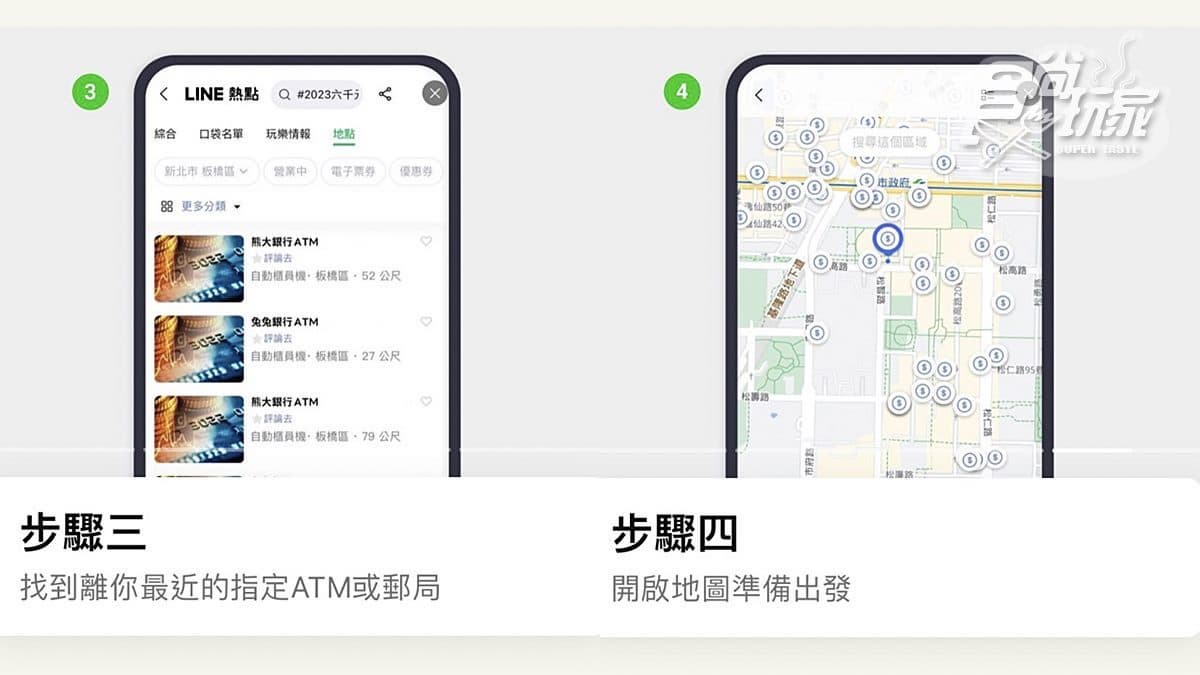 小心跑錯ATM領不到錢！最新「普發現金6000元地圖」，４步驟用LINE馬上找到
