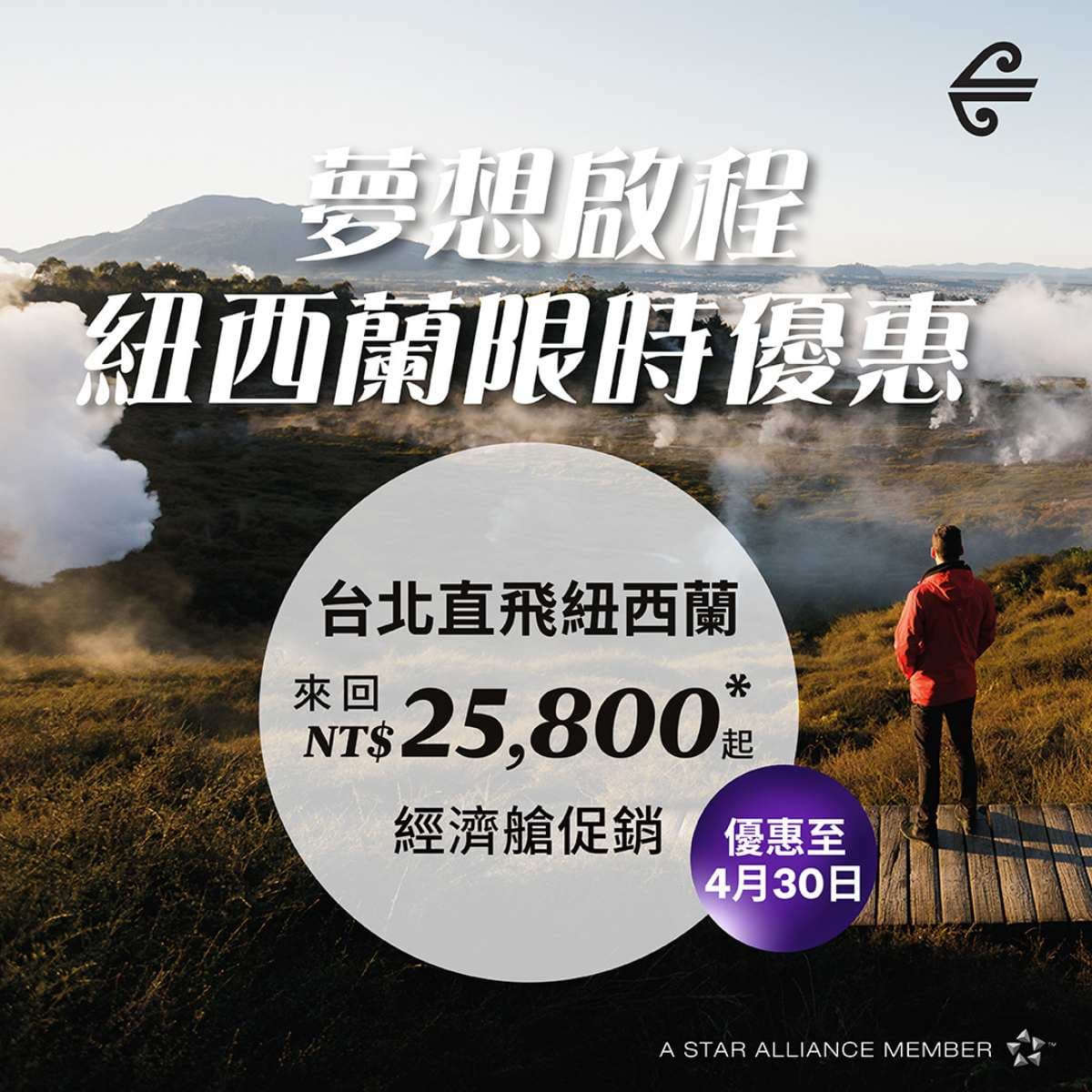 最低600元就能出國！２大航空「限時機票優惠」開搶，紐西蘭來回26000元有找