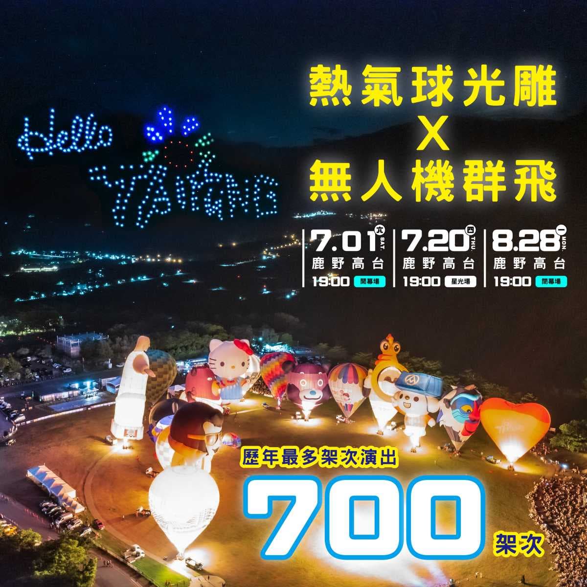 「2023台東熱氣球嘉年華」亮點曝!700台無人機+9場光雕秀、媽祖熱氣球升空 「2023台東熱氣球嘉年華」亮點曝!700台無人機+9場光雕秀、媽祖熱氣球升空